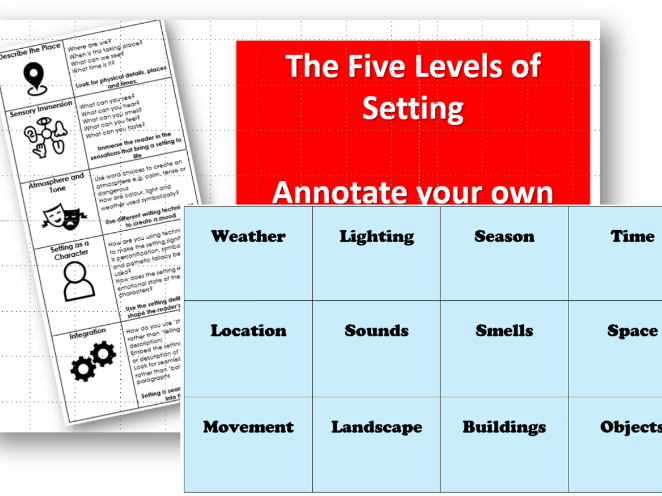 AQA Writing Setting and Atmosphere Complete Lesson