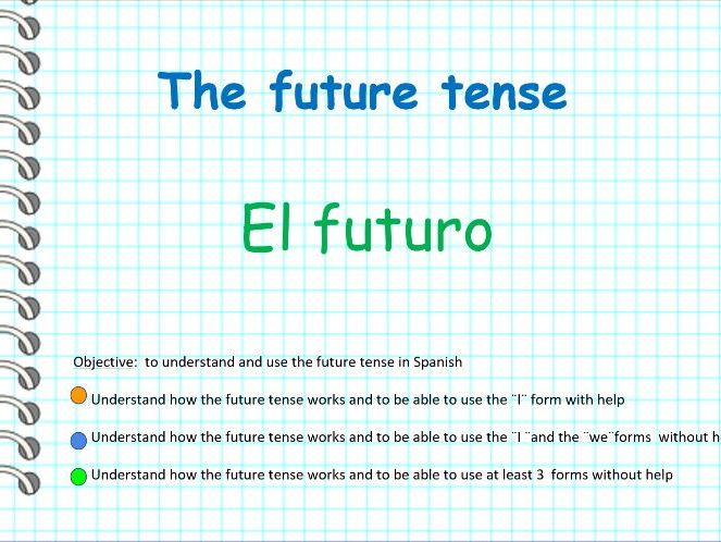 El futuro en Español
