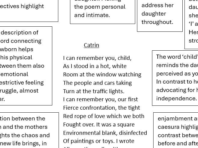 Catrin poem with notes