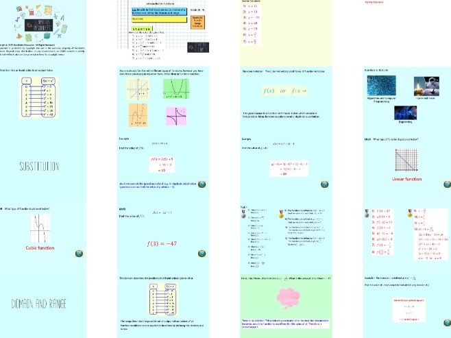Functions with Domain & Range - Maths IGCSE Higher PowerPoint Lessons Resource Bundle