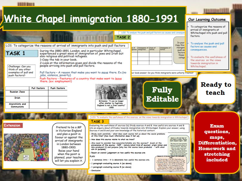 Whitechapel 1888-1891: Immigration, Push & Pull Factors – GCSE History Lesson