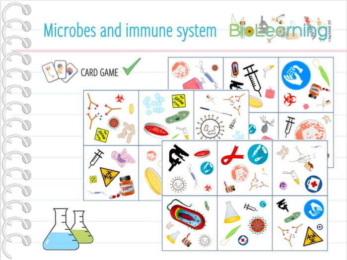 Microbes and Immune System Card Game Teaching Resources