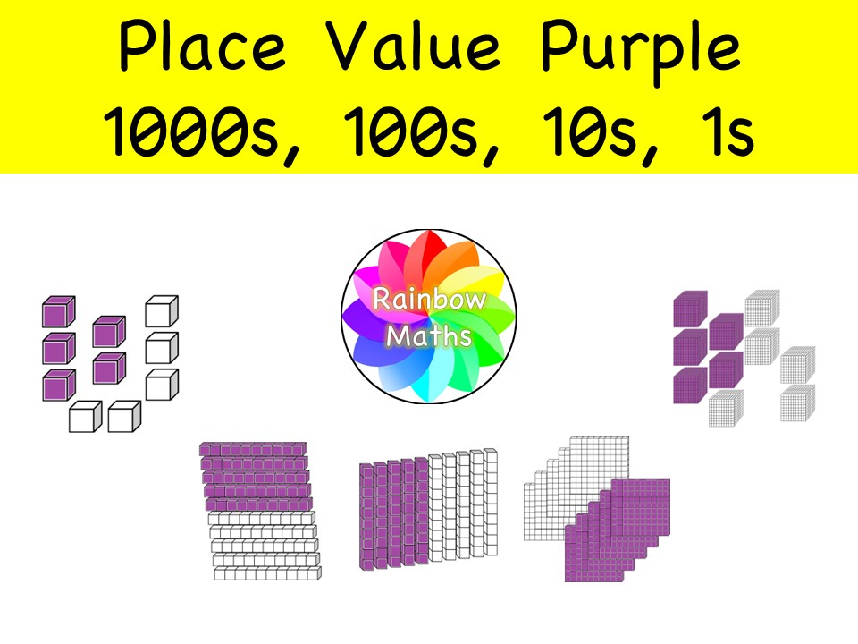 4 Digit Place Value Purple Blocks 50 Maths Clipart Years 1 to 3