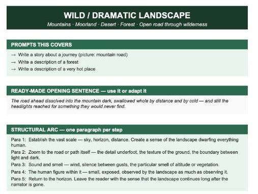 AQA Paper 1 Section B: Description Bank
