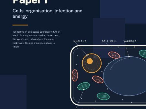 AQA GCSE Biology Paper 1 Revision Guide