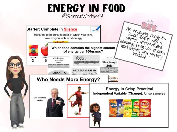 Energy In Food KS3