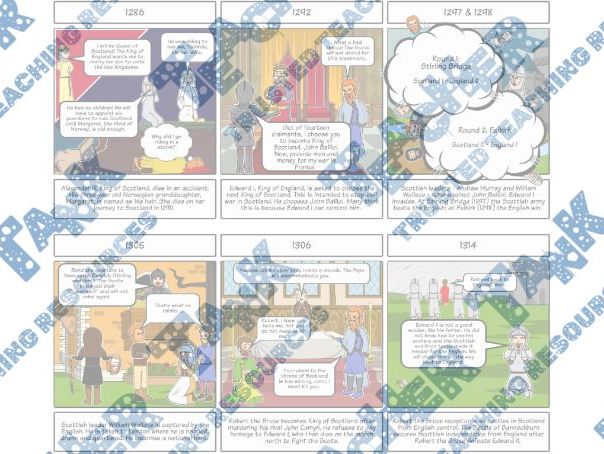 The Scottish Wars of Independence: Storyboard
