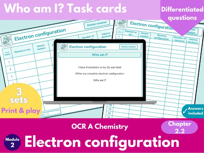 Electron configuration | OCR A A level | Who am I? Task cards