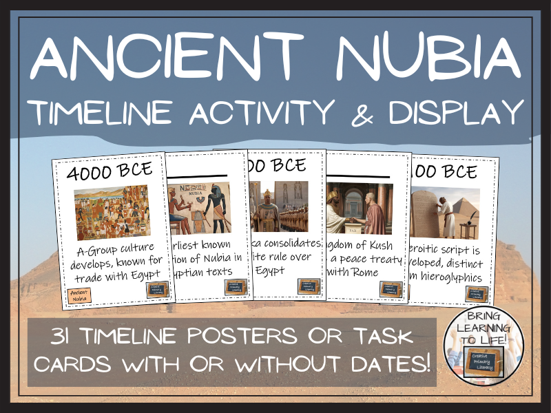 Ancient Nubia Timeline Display Research and Sorting Activity