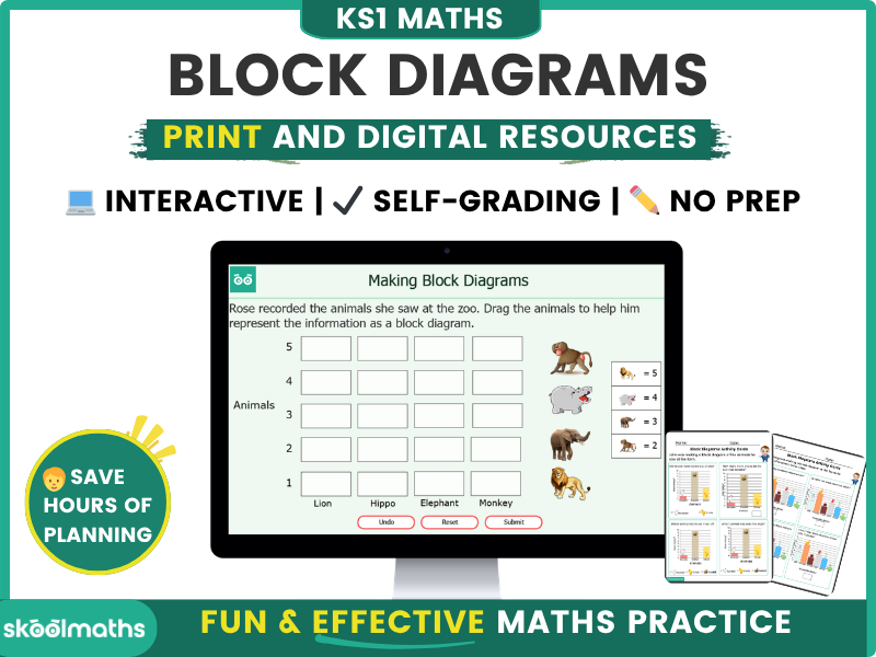 Block Diagrams - Year 2 Interactive Digital Maths Lesson and Activities