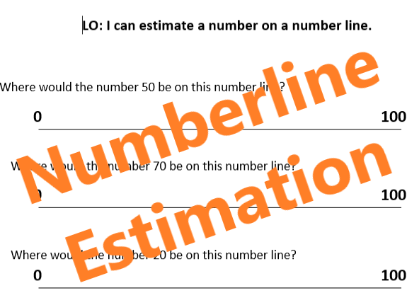 Estimating Numbers On A Number Line. | Teaching Resources