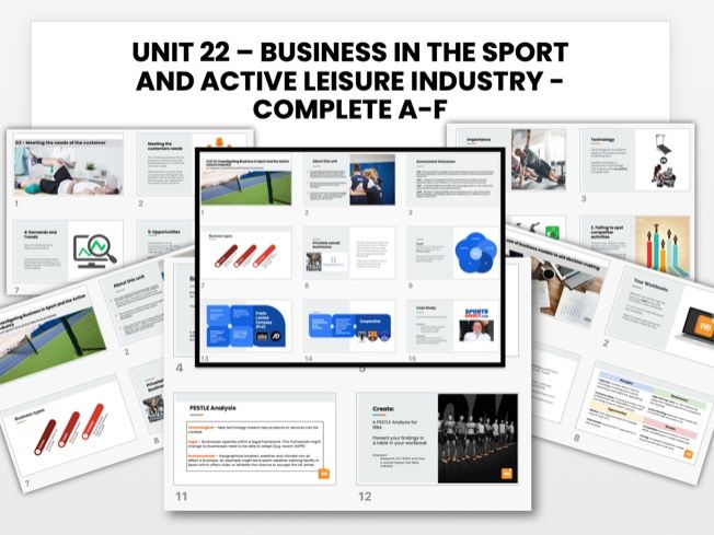 L3 BTEC Sport Unit 22 - Business in Sport Industry - COMPLETE A-F