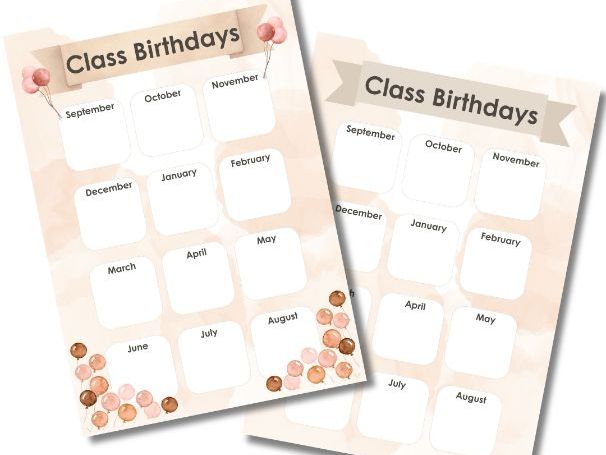 Class Birthdays Charts
