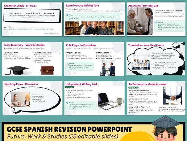 GCSE Spanish Revision Future Plans | AP Spanish Language and Culture PowerPoint