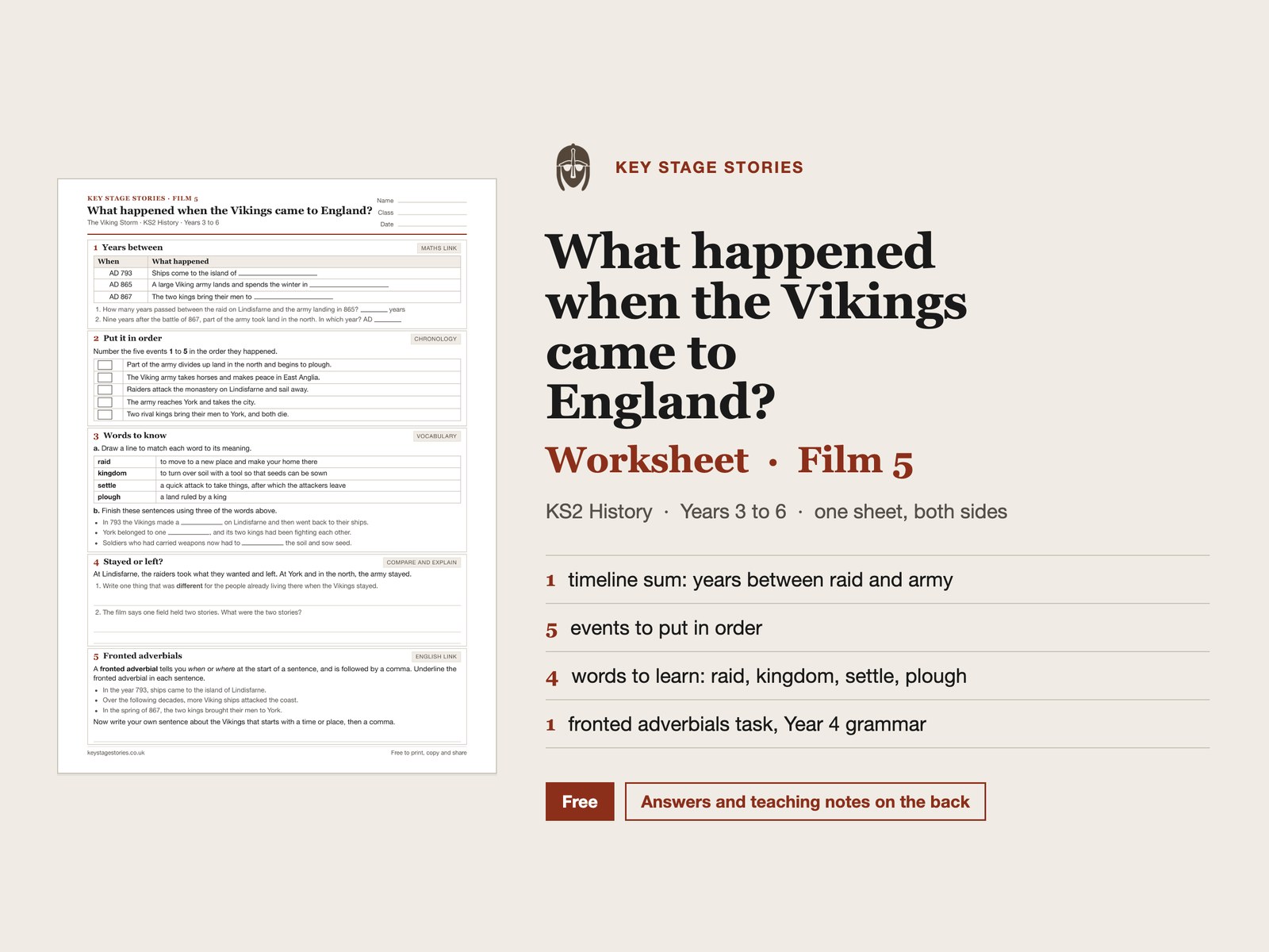 What Happened When the Vikings Came to England?