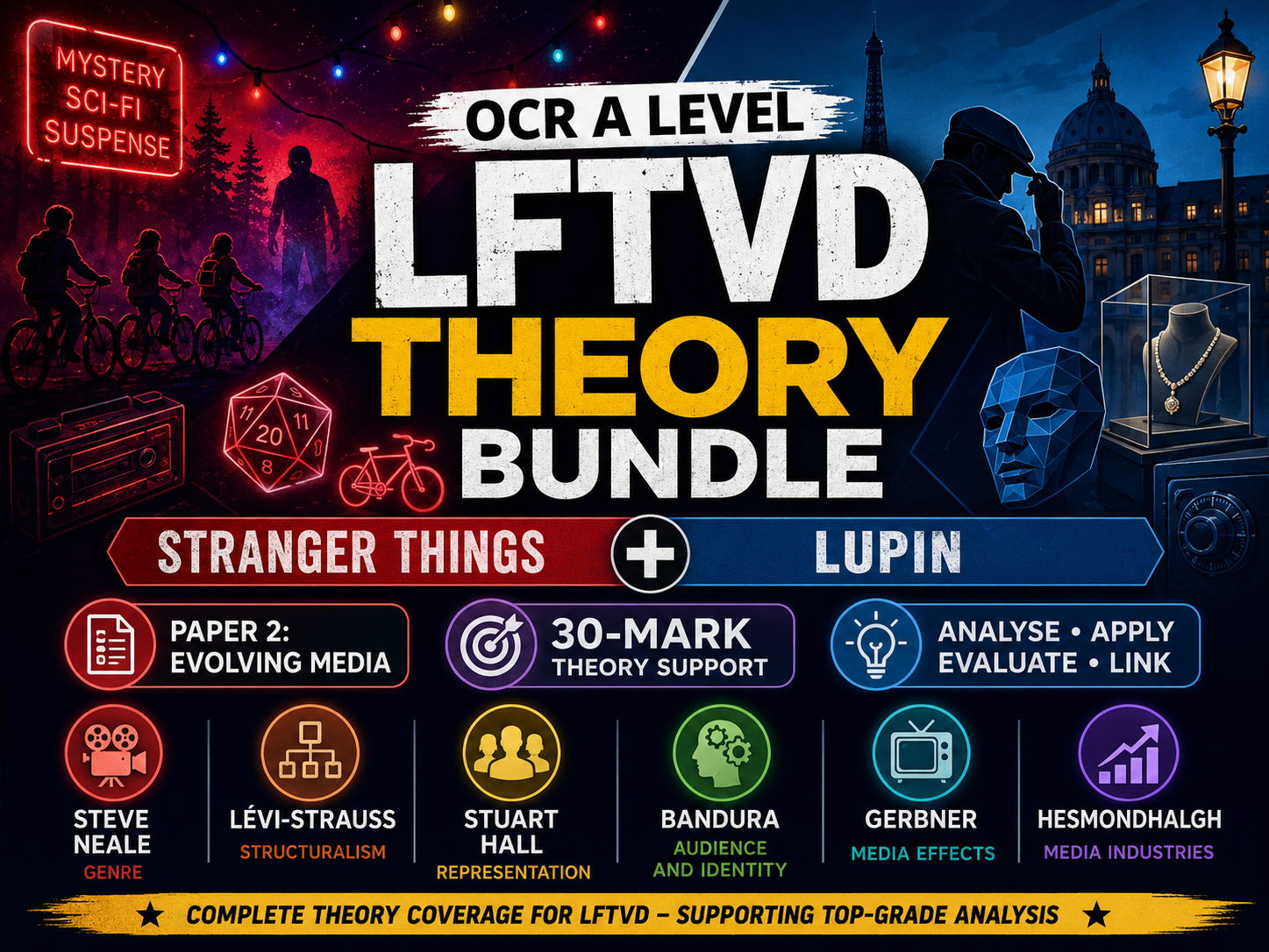 OCR A Level LFTVD Theory Bundle