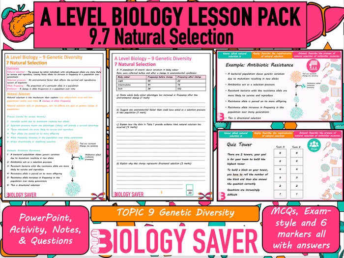 A Level Bio Lesson - 9.7 Natural Selection