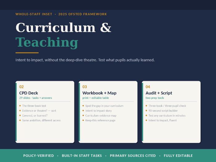 Curriculum & Teaching: Whole-Staff CPD Toolkit (2025 Ofsted)