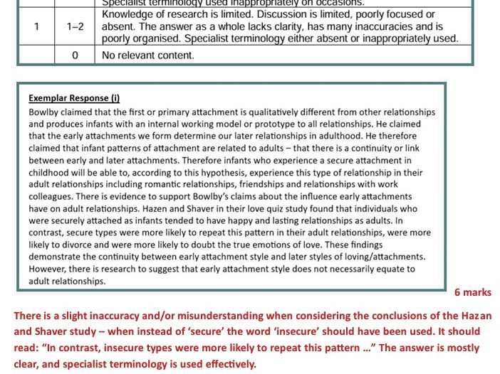 Exam Technique A-level Psychology AQA