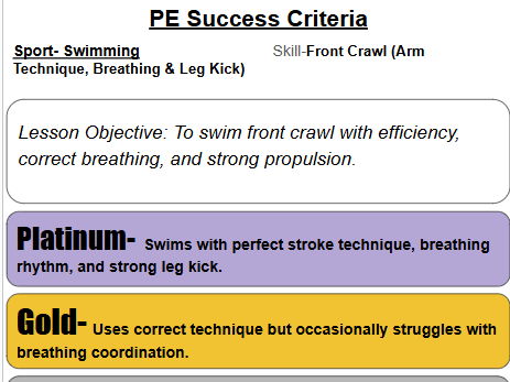 Swimming Tiered Success Criteria PE (Physical Education) | KS2–KS3