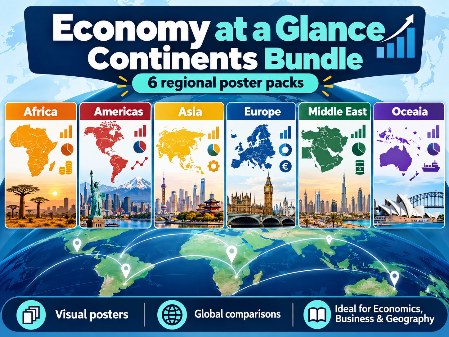 Economy at a Glance Continents Bundle