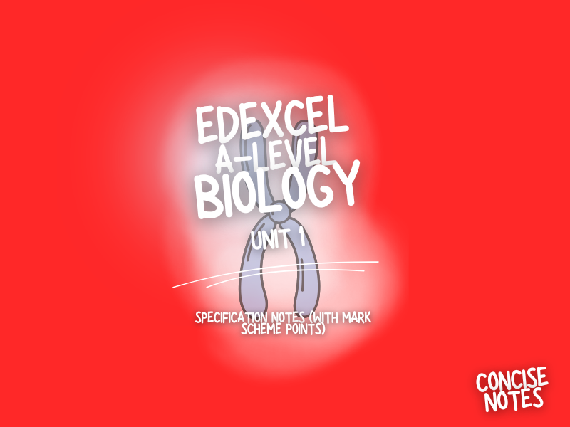 Edexcel IAL Biology Unit 1 Complete Revision Notes