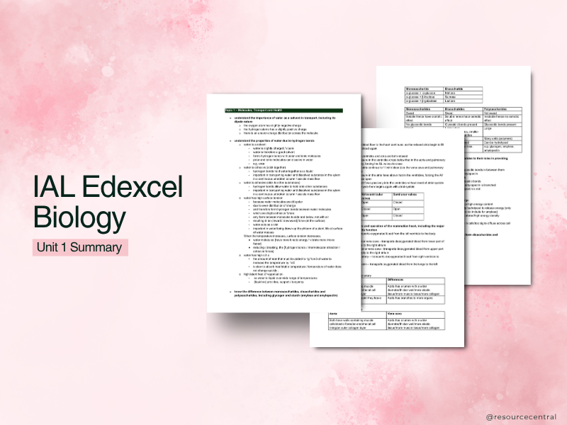 Edexcel IAL Biology Unit 1 Complete Revision Notes