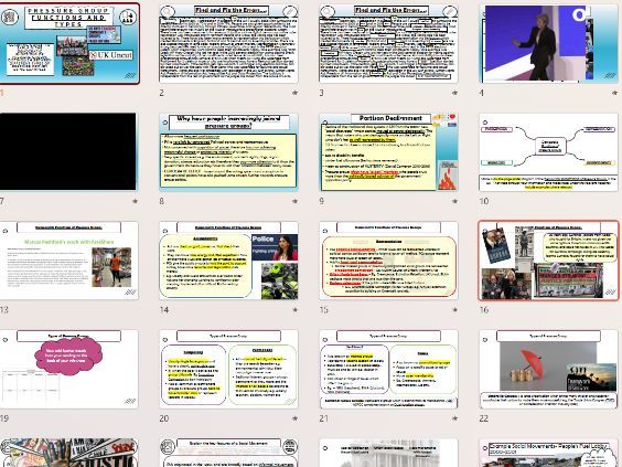 Pressure Groups Intro Democratic Functions, Types and Examples