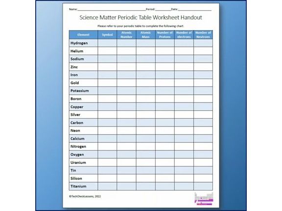 Periodic Table Elements Worksheet - Science | Chemistry | Matter