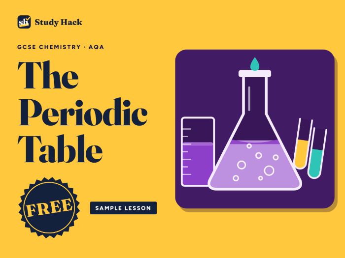 AQA GCSE Chemistry 4.1.2 'The Periodic Table' – Predicted Questions