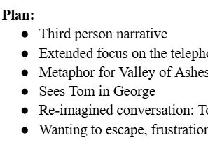 Myrtle Wilson Recast The Great Gatsby