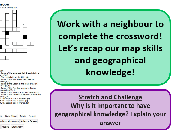 Map symbols - map skills - KS3 Geography