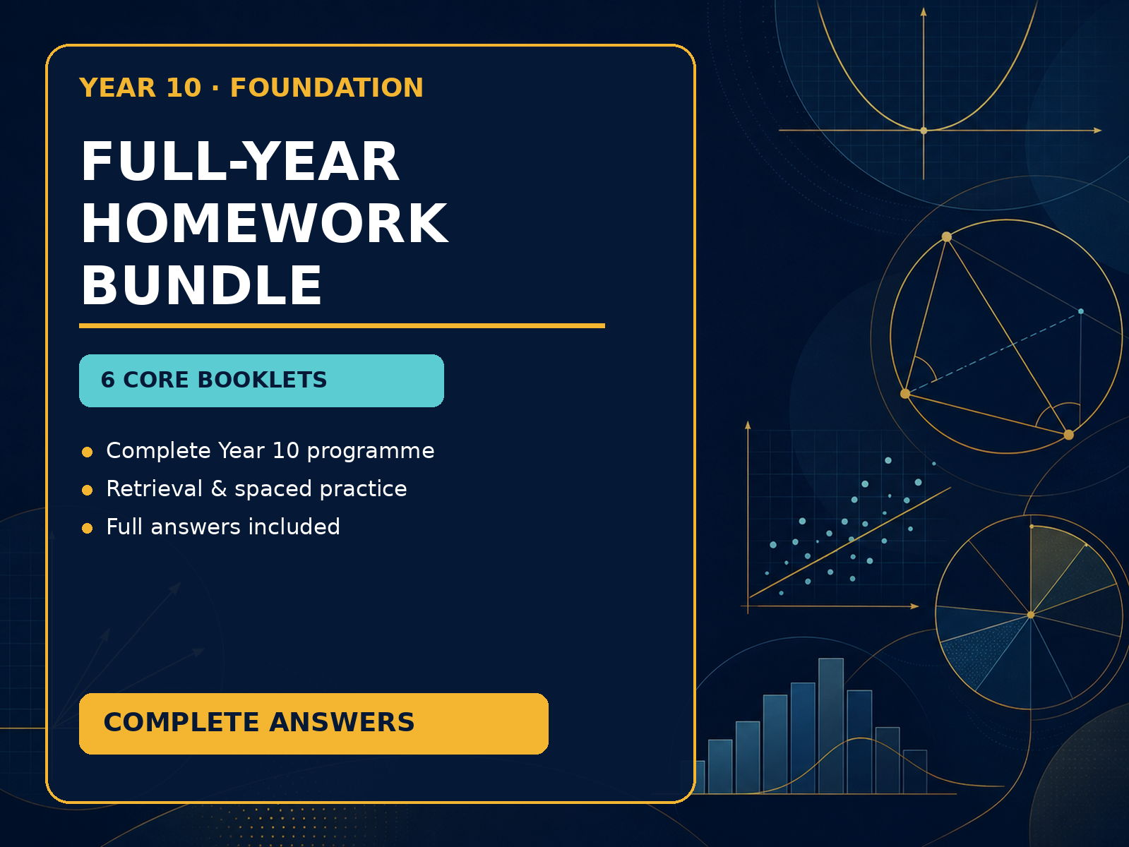Year 10 Foundation GCSE Maths Homework – Full-Year Core Bundle with Answers