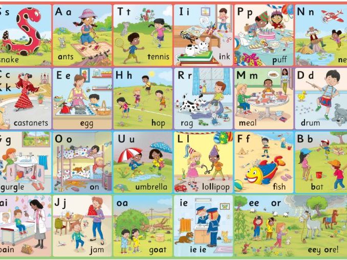 Jolly Phonics Flashcards