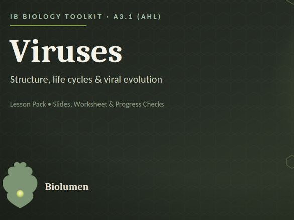 IBDP Biology A3.1 Viruses AHL