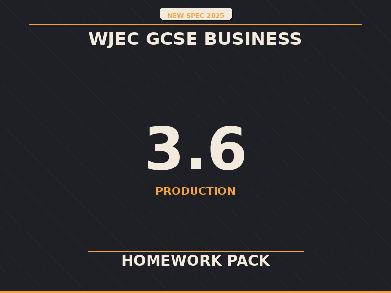 NEW SPEC 2025 WJEC GCSE Business – 3.6 Production – HOMEWORK PACK