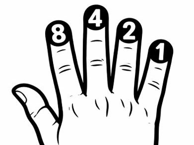 Binary Digits Starting Worksheet