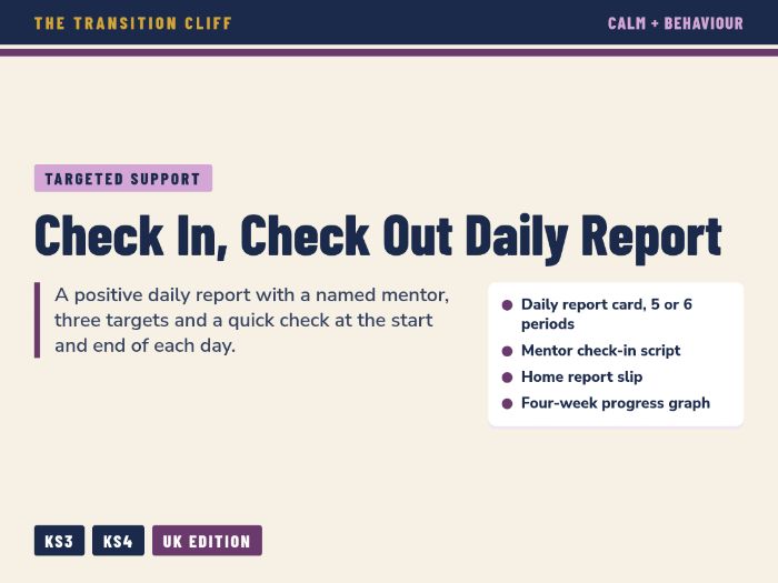 Check In Check Out Daily Report Card: Targeted Behaviour Support for Secondary SEND