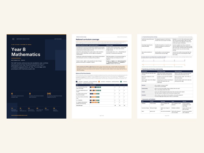 Year 8 Mathematics — Scheme of Work | KS3 Mathematics | One Year | Six Half Termly Units