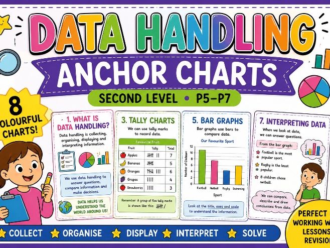 Data HandlingKS2/Second Level Anchor Charts