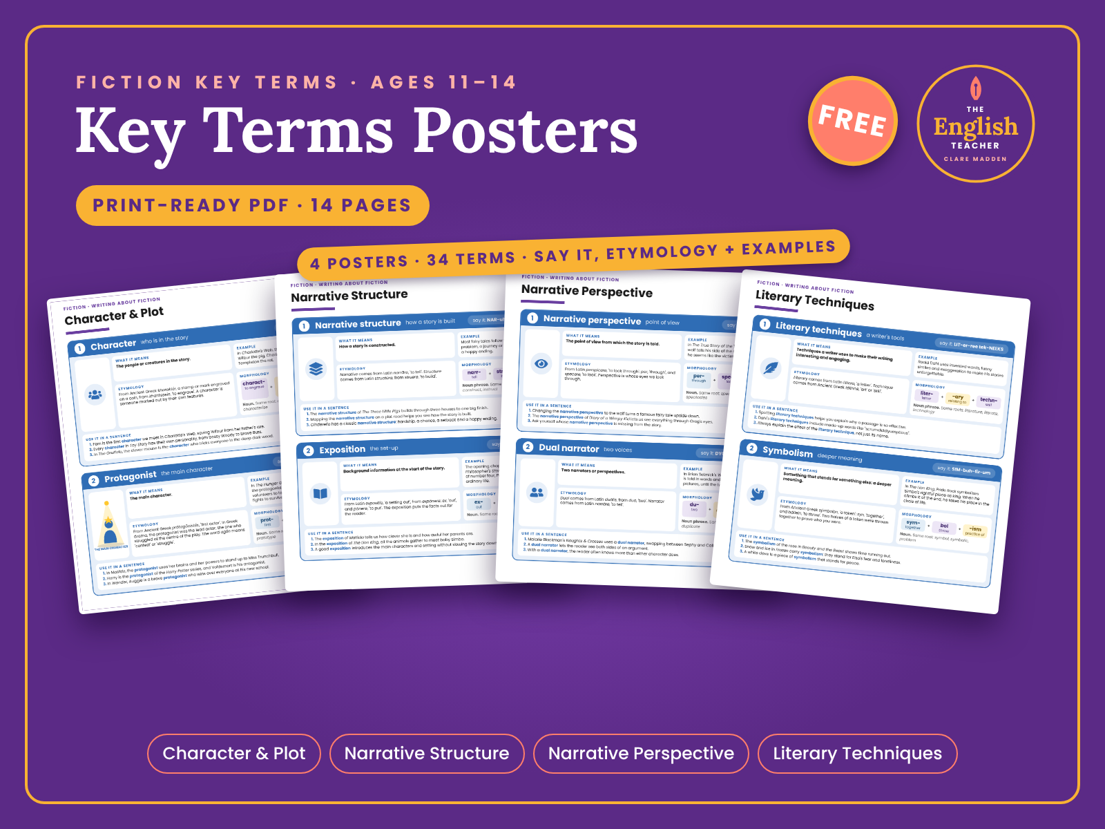 Fiction Key Terms Posters + Fiction Detectives | Character, Plot ...