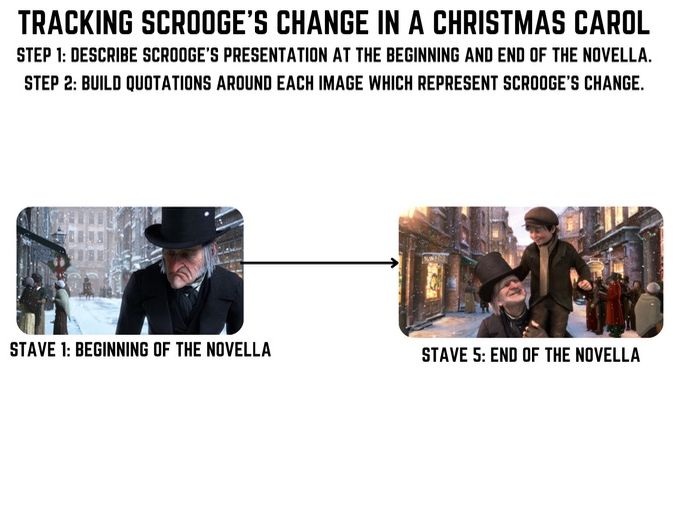A CHRISTMAS CAROL | TRACKING SCROOGE'S CHANGE