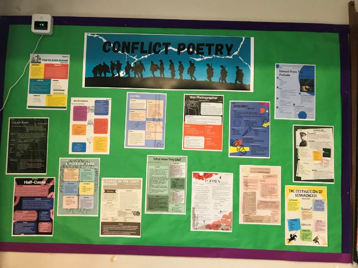 English Classroom Displays