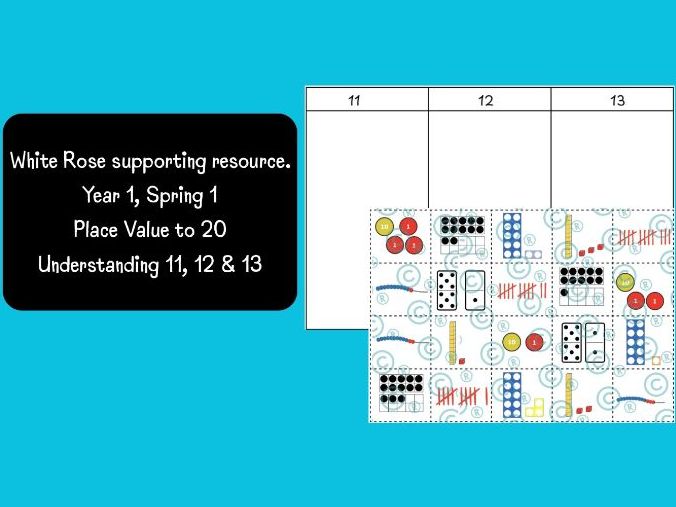 Understand 11, 12 & 13