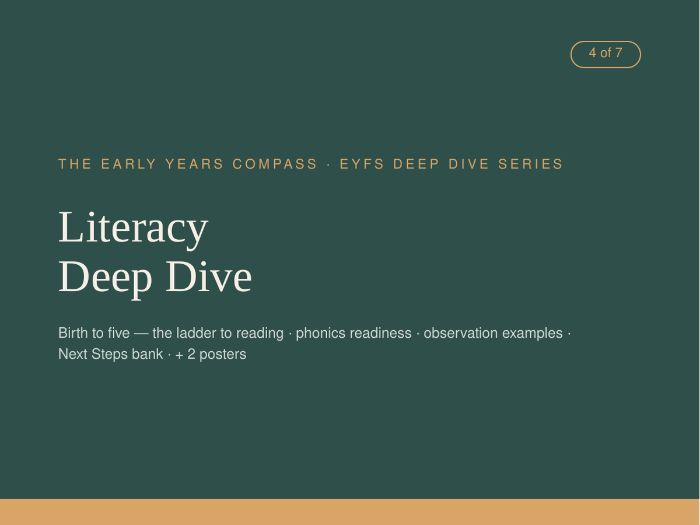 Literacy Deep Dive — Complete EYFS Practitioner Guide (0-5) + 2 Posters