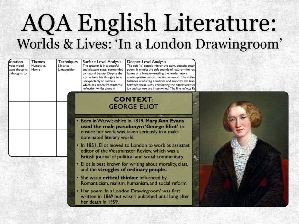 AQA Worlds and Lives: In a London Drawingroom Full Lesson - GCSE English Literature Poetry