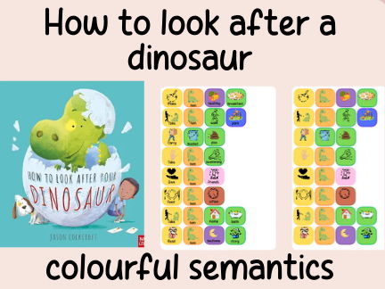 How to look after a your dinosaur- colourful semantics - instructions