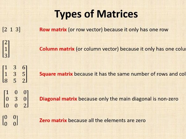 VCE General Maths | Matrices | PPT #1 | The Basics of Matrices | Editable