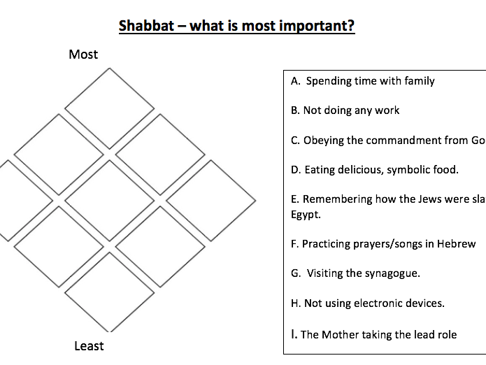 Shabbat (Jewish Festivals)