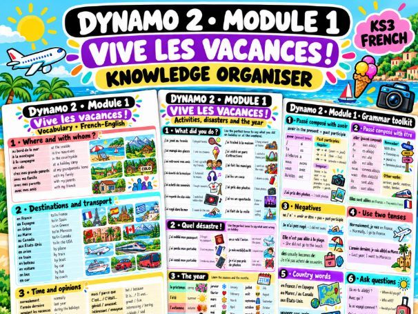 French Holidays Knowledge Organiser | Dynamo 2 Module 1 – Vive les vacances !
